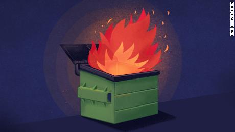 2020 dumpster fire png - Flexskill