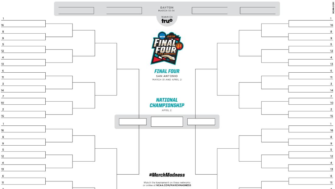 cbs march madness bracket printable