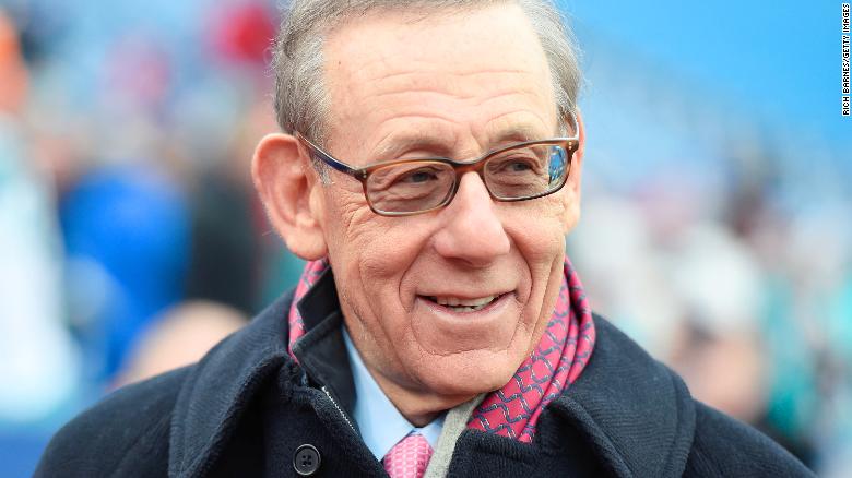 Money Stephen Ross