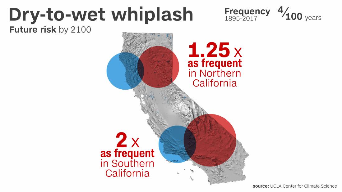 California snow A category 3 atmospheric river will deliver feet of