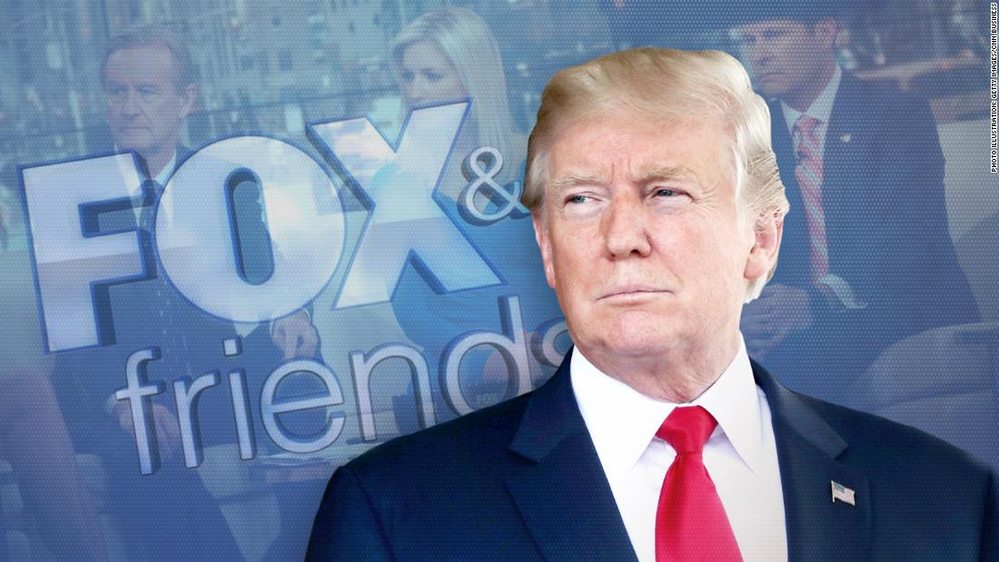 The Relationship Between Donald Trump And Fox News Cnn Video 