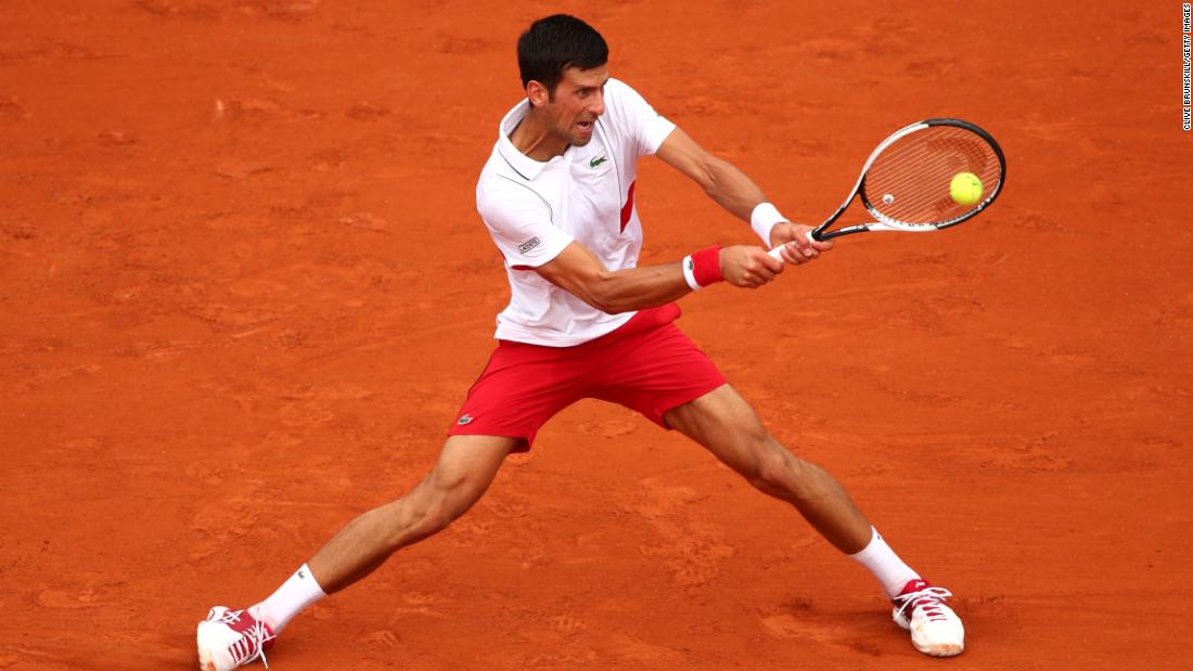 Get Novak Djokovic French Open 2020 Outfit Background