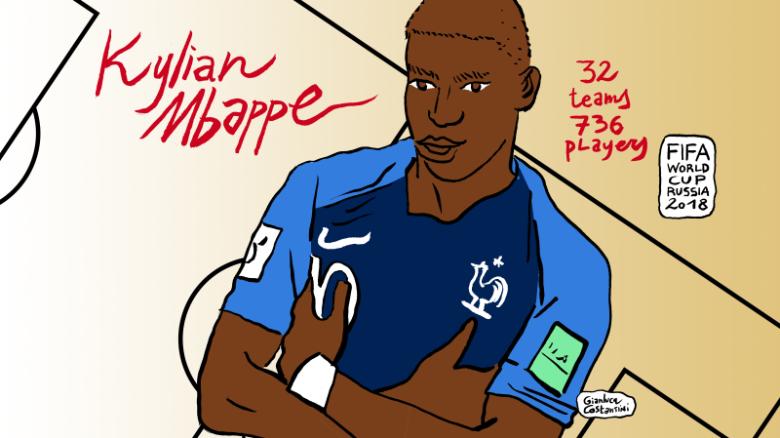 Kylian Mbappe