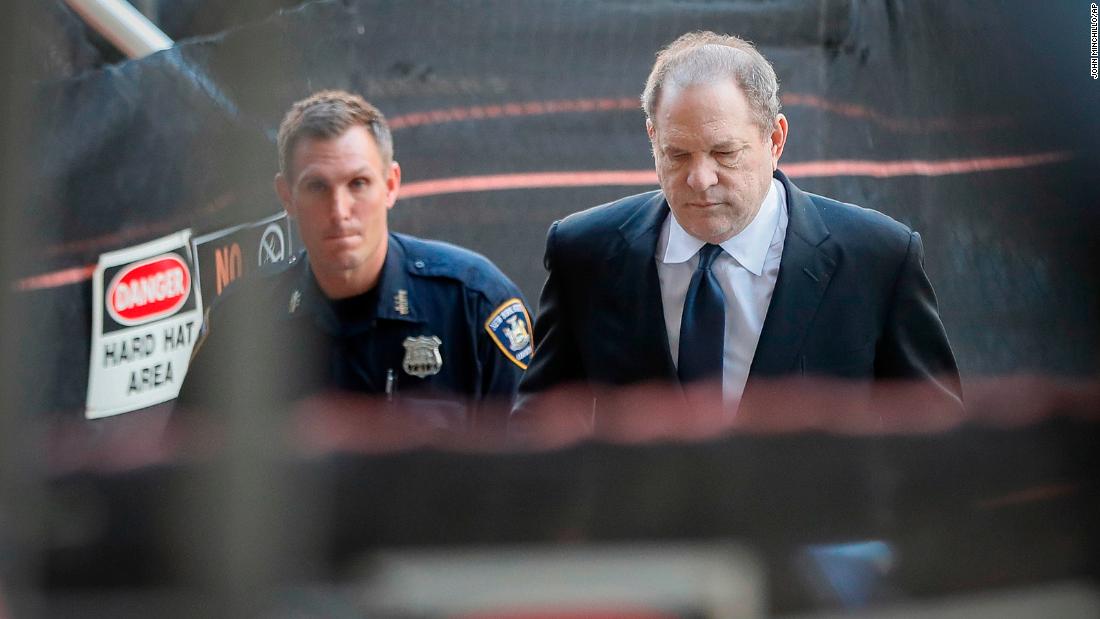 Harvey Weinstein Pleads Not Guilty To Additional Sex Crime Charges Cnn