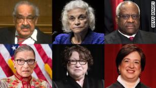 Of the 114 Supreme Court justices in US history, all but 6 have been White men