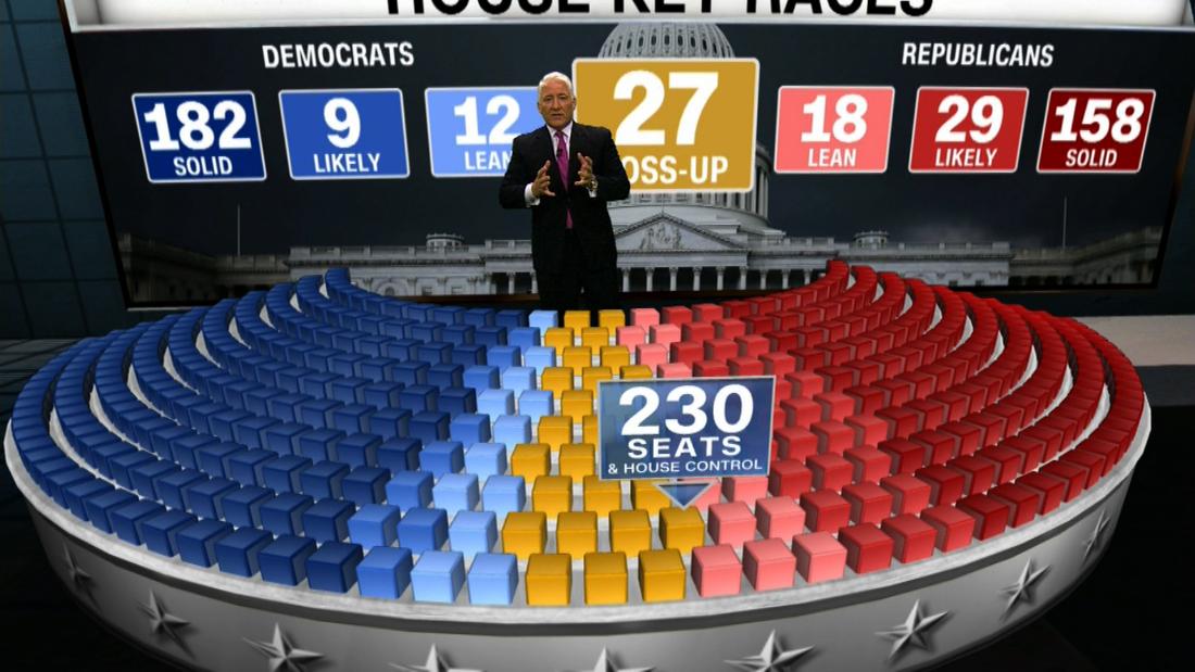 CNN Key Races Path to House majority comes into focus as a dozen races