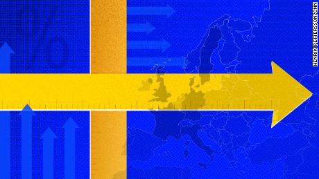 Sweden is voting in a pivotal election. Here's how it stacks up to Europe on the key issues