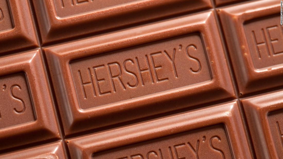 Hershey has a plan to keep impulse shopping alive CNN