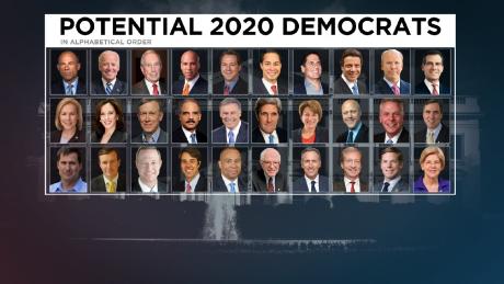 Democratic polls 2020