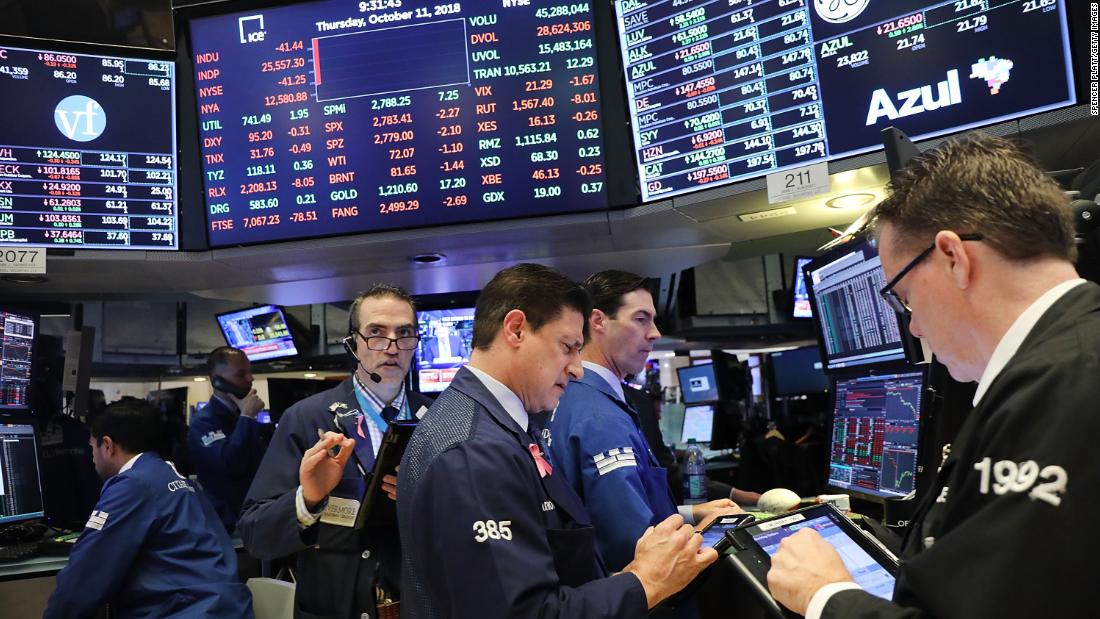stock market today marketwatch