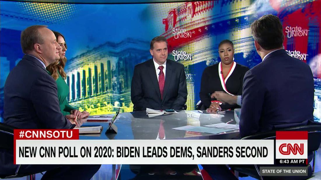 New Cnn 2020 Poll Biden Leads Dems Sanders Second Cnn Video 0272