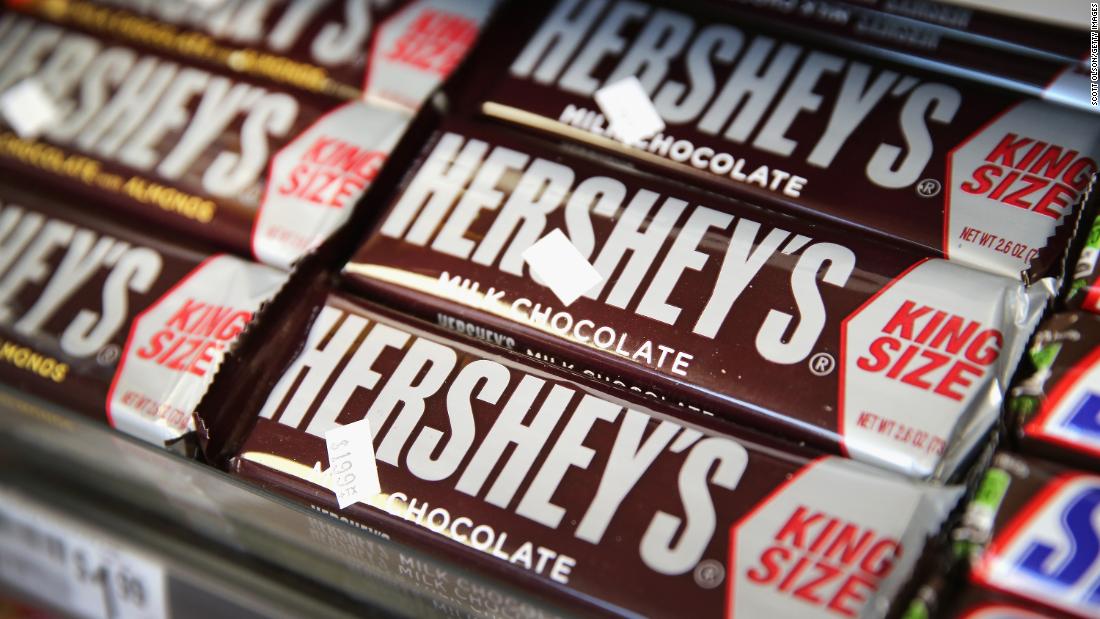 How Hershey Became America's Iconic Chocolate Brand - Cnn Video