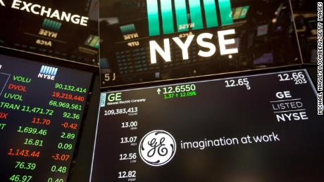 GE stock could plunge to $6, JPMorgan warns