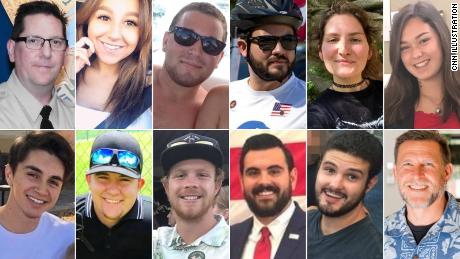 These are the victims of the California bar shooting