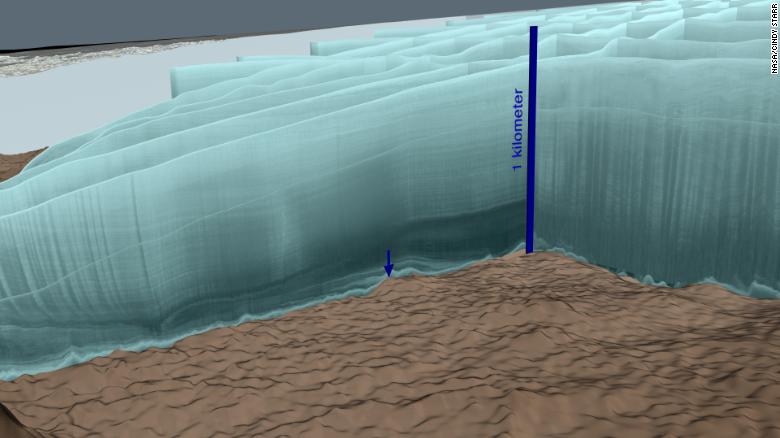 Scientists find huge meteor crater under Greenland's ice