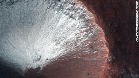 The Curiosity rover detects oxygen behaving strangely on Mars