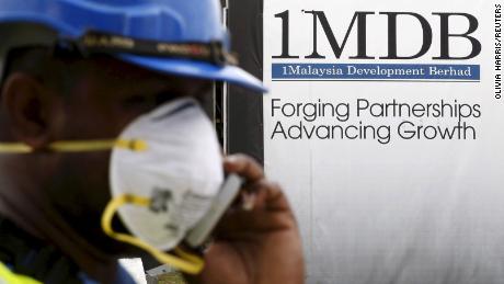 What is 1MDB?