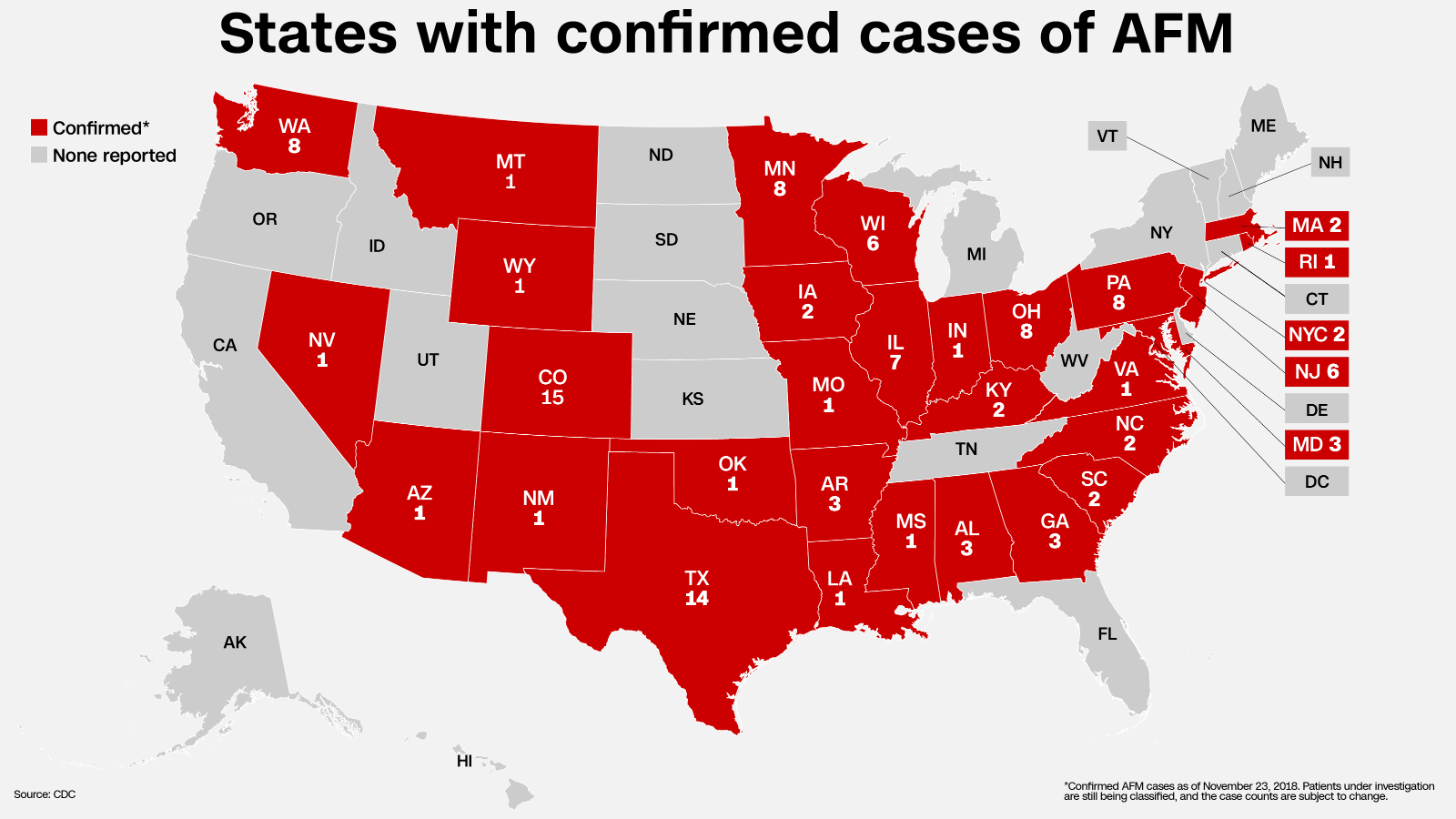 prophecy-update-cdc-identifies-31-u-s-states-with-confirmed-polio