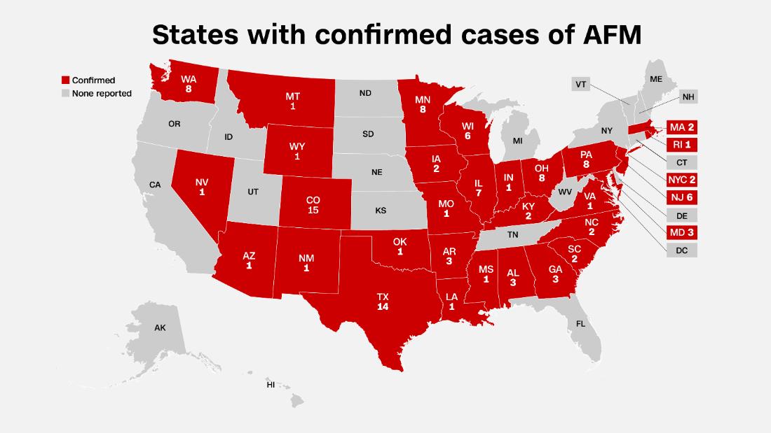 cdc polio travel advisory