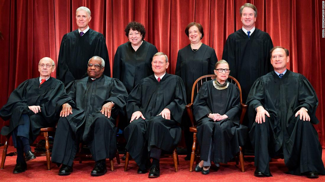 Supreme Court Justices Are Elected By The Electoral College