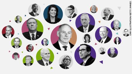 Trump's Cabinet shakeup kicks into gear