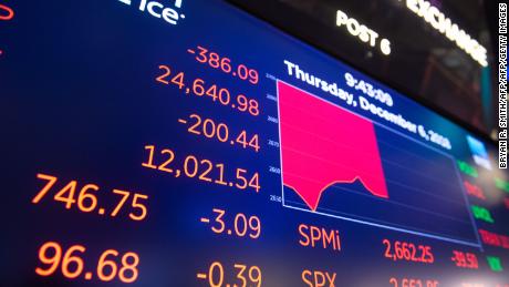 Stocks plunge on US-China trade tension