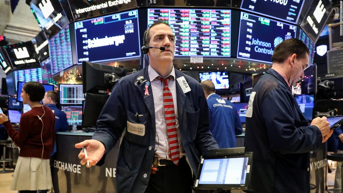 Stock Market Today / Today's Stock Market News Monday, March 23rd, 2020