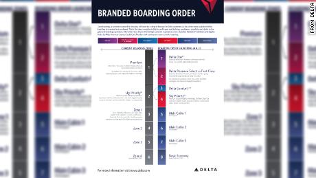 Delta's old and new boarding prcoess. 