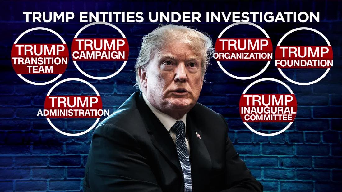 Trump entities at the focus of at least 6 investigations | CNN Politics
