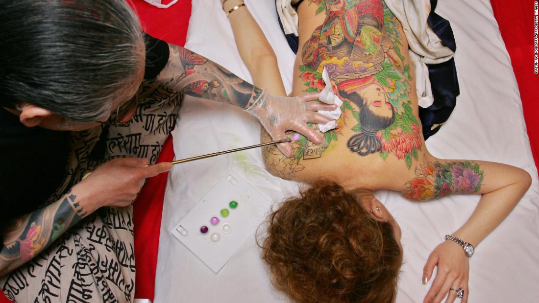 Tattoo Ink and Permanent Makeup Chemicals REVEALED  Toxic Chemical Tracker