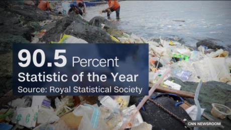 exp Statistic of the year on plastic waste _00002001