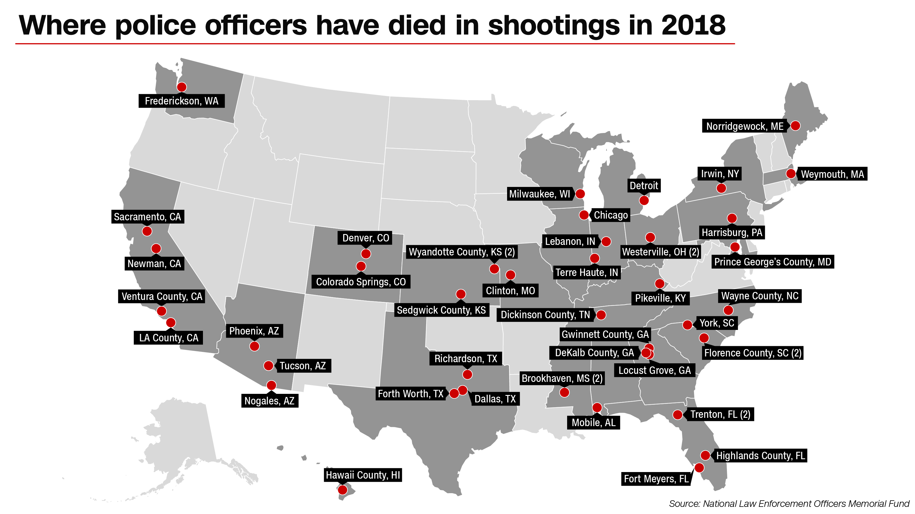 2018 Fallen Officers There Have Been 47 Officers Shot To Death In The Line Of Duty This Year Cnn 