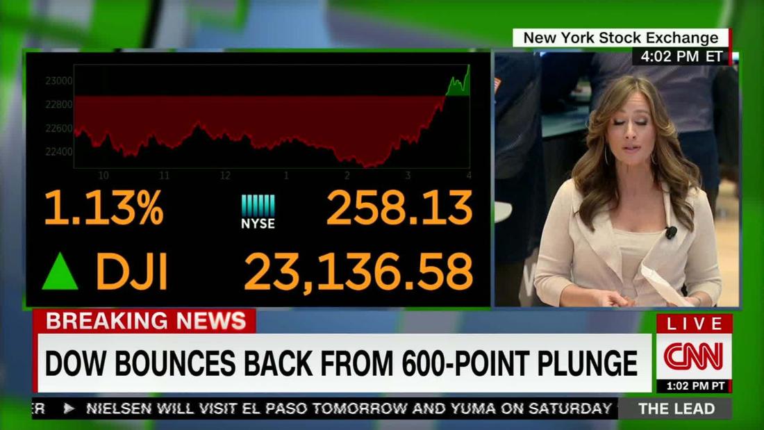 Stocks make a late comeback on Thursday CNN Video