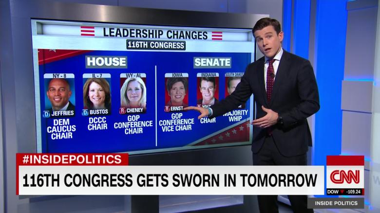 Fresh faces & members to watch in the 116th Congress