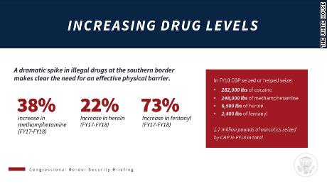 03 Border Security Fact-check Border-Briefing_Page_3