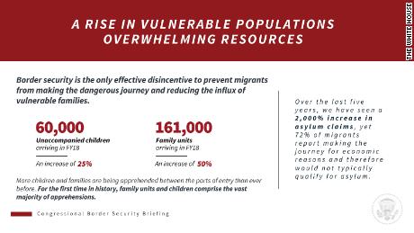 05 Border Security Fact-check Border-Briefing_Page_5