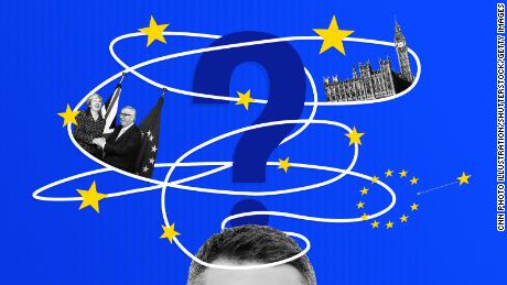 The Brexit questions that make your head spin