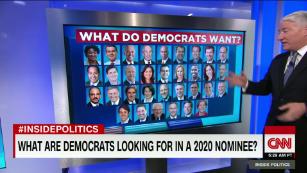 MAGIC WALL: What are Democrats looking for in a 2020 nominee?