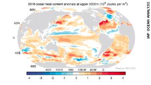 Ocean heat content (OHC) in the upper 2000m during 2018.