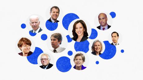 Kamala Harris tops Chris Cillizza and Harry Enten&#39;s 2020 power rankings