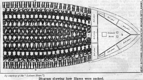 Circa 1750, this diagram shows how slaves were packed into the hull of a ship.