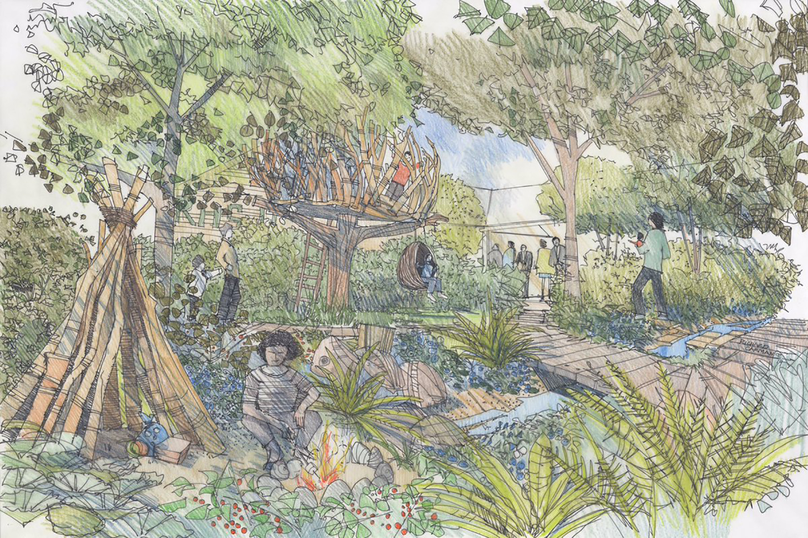 Image result for kate middleton's rhs garden