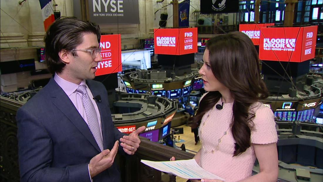 Analyst Volatility Is another Word For Retail CNN Video