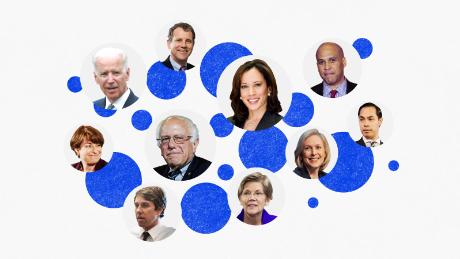 Here are the 18 Democrats who are running for president