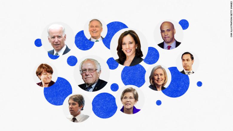 Whos running for 2020 presidential race