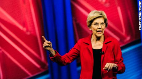 Warren dim on raising gas taxes to pay for infrastructure