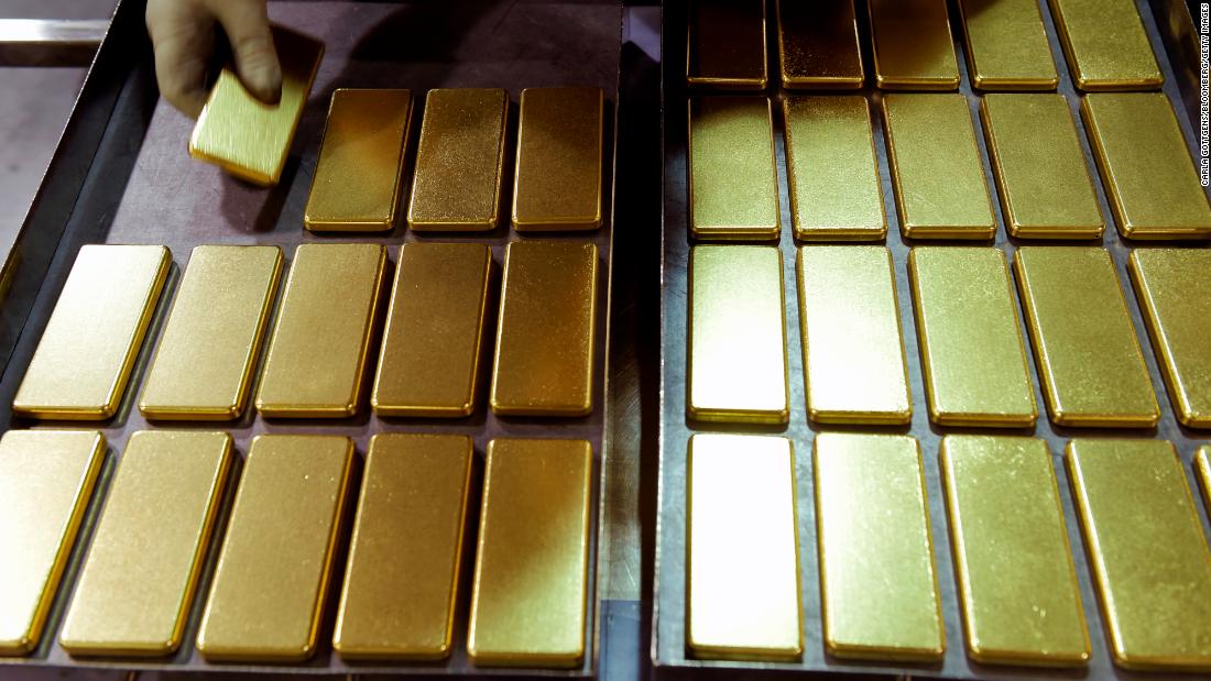 how much gold and silver should i buy