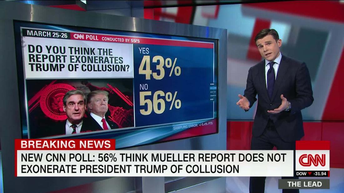 Cnn Poll 86 Say Mueller Findings Wont Affect Their 2020 Vote Cnn Video 