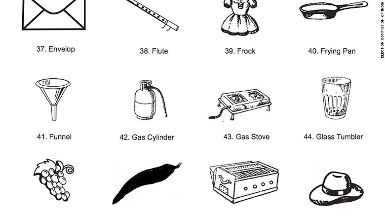 How India S Political Parties Get Their Symbols Cnn Style