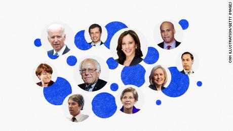  2020  candidates The 10 Democrats most likely  to be the 